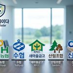 260919_global_bank